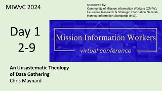 An Unsystematic Theology of Data Gathering  Chris Maynard MIWC2024 [upl. by Ballman]