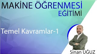 Makine ÖğrenmesiDERS 1 Temel Kavramlar Machine Learning Basic Concepts [upl. by Lynna356]