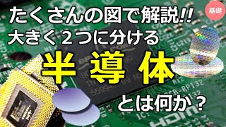 【半導体①】半導体の材料と製品について [upl. by Jenilee]