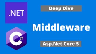 AspNet Core  Middleware [upl. by Murial]