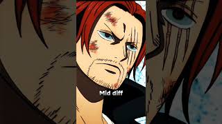 Shanks vs Swordsman ANIME EDIT [upl. by Kirtley]