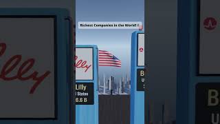 Richest Companies 2024 💲richestcompanies topcompanies 3dcomparison [upl. by Benenson]