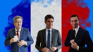 Elezioni Francia risultati 182 seggi al Nuovo fronte popolare 168 a Macron 143 a Le Pen [upl. by Aciretal]