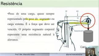 Cinesiologia e Biomecânica aplicada à Educação Física – Aula 4 [upl. by Micaela]