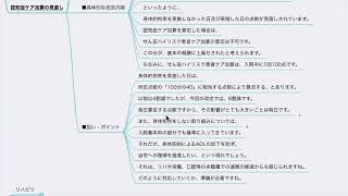 【診療報酬改定】認知症ケア加算の見直し（令和6年度診療報酬改定） [upl. by Ayotac]