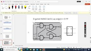 flip flopsSRDJKTMS JKveve conversions in 30 min by Deva Kumar talluridigital electronics [upl. by Arand]