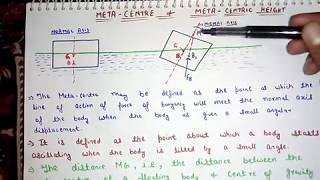 14 Metacentre amp Metacentric Height  Hindi  Fluid Mechanics  Ashish [upl. by Koziara]