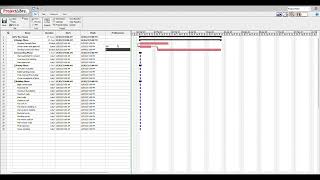 Building a Gantt chart with ProjectLibre [upl. by Rolyak]