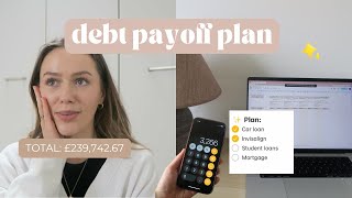 💰MONEY DIARIES  My Debt Payoff Plan amp Total Amount I Own On Finance [upl. by Dranyl]