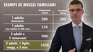 Il reddito di cittadinanza tutti i dettagli dopo il decreto che lo introduce [upl. by Carmelo52]