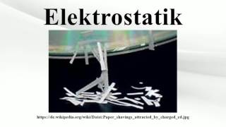 Elektrostatik [upl. by Nywra]