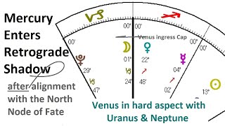 Astrology Nov 5112024 Mercury trine North NodeMercury Rx ShadowVenus change after hard aspects [upl. by Uv]