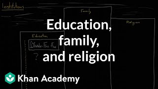 Social institutions  education family and religion  Society and Culture  MCAT  Khan Academy [upl. by Oiliduab]