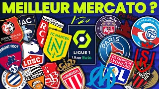 QUI A FAIT LE MEILLEUR MERCATO HIVERNAL EN LIGUE 1 [upl. by Airbmak281]