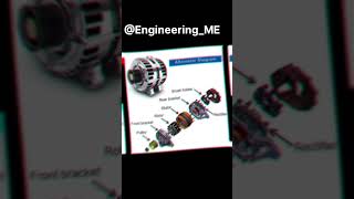 Alternator Diagram mechanical alternator diagram ytshort trendingshorts engine poly machine [upl. by Ogait]