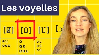 Alphabet phonétique français pour apprendre les voyelles orales [upl. by Benny]