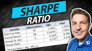 Calculate Sharpe Ratio In Excel [upl. by Urbana722]