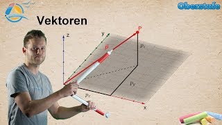 Vektoren  Vektorrechnung Gymnasium StrandMathe  Wissen [upl. by Giustina]