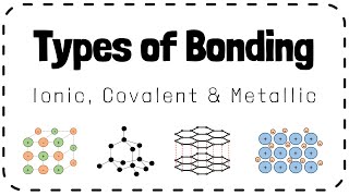 Types of Bonding Ionic Covalent Metallic  GCSE Chemistry Revision [upl. by Grimes]