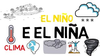 EL NIÑO E LA NIÑA [upl. by Yleak]