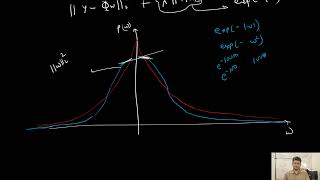 AI10X Machine Learning Regularization L1 and L2 Norm [upl. by Yvi]