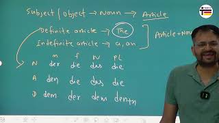 Definite amp Indefinite Article in German Grammar  Learn German in Hindi  German Classes Jaipur [upl. by Heyes]