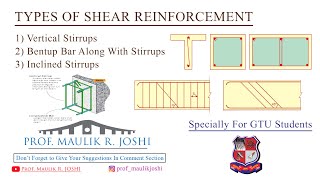 Types of Shear Reinforcement in Beams  Types of Stirrups  Concept of Bent up Bar [upl. by Raffarty214]