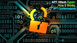 What is ADVANCED PERSISTENT THREAT ATTACK  Types of APT  How APT works  APT Prevention  Infosec [upl. by Minni]