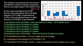 Polyploidy explained with examples [upl. by Adnalro587]