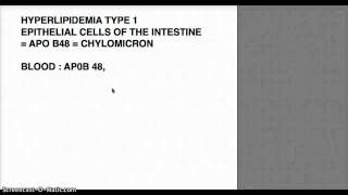 HYPERLIPIDEMIA TYPE 1 [upl. by Alrahs527]