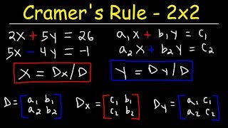 Cramers Rule  2x2 Linear System [upl. by Atsira896]