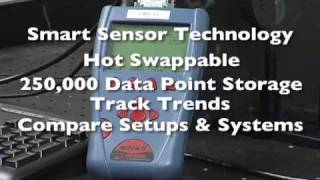 Measuring Laser Power amp Energy with Meters and Sensors  Ophir Photonics [upl. by Esyli963]