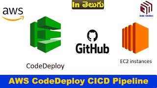 Export Guide to AWS CodeDeploy  CICD Pipeline  Deploy App on EC2 using GitHub  TELUGU [upl. by Fonzie]