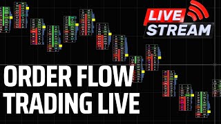 LIVE ORDER FLOW  ES  FOOTPRINT CHARTS CUMULATIVE DELTA FILTERED FOOTPRINT VOLUME LARGE ORDERS [upl. by Eiramave697]