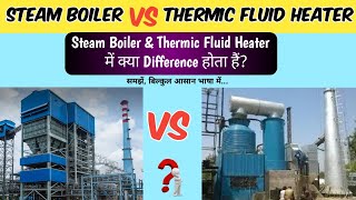 Steam Boiler Vs Thermic Fluid Heater  Why Thermic Fluid Heater is More Safe than Boiler [upl. by Dill189]