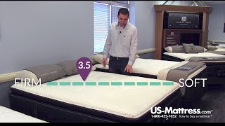 Stearns and Foster Reserve No 3 Luxury Firm Euro Pillow Top Mattress Expert Review [upl. by Aihseuqram]