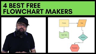 4 Best Free Flowchart Makers to Create Flow Diagrams [upl. by Juan893]