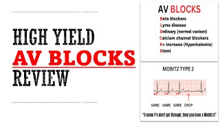 AV Block Review 1st 2nd 3rdDegree  Mnemonics And Proven Ways To Memorize For Your Exams [upl. by Emmaline]