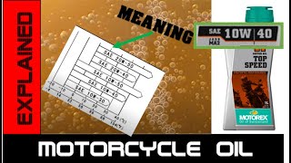 EXPLAINED Motorcycle Oil Ratings quotVISCOSITYquot [upl. by Schaffer816]