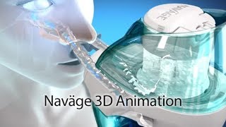 Naväge Nasal Care 3D Animation of Nasal Flush [upl. by Acireit916]