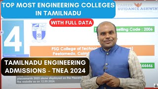 TNEA 2024 🥇TOP RANKED Engineering Colleges🏆in TamilNadu  With PLACEMENT Analysis of ALL Colleges [upl. by Doreg]