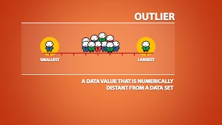 The Effects of Outliers on Spread and Centre 15 [upl. by Maxa]