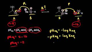 Using pKa values to predict the position of equilibrium  Organic chemistry  Khan Academy [upl. by Alrac]