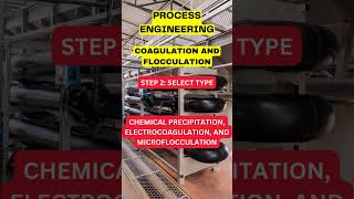 COAGULATION AND FLOCCULATION  PROCESS AND ENGINEERING shorts oilandgas processengineering [upl. by Willtrude]