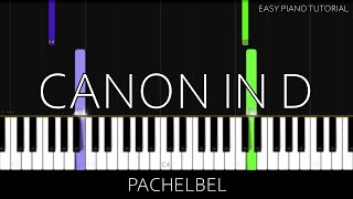 Pachelbel  Canon in D Easy Piano Tutorial [upl. by Bathilda294]