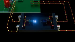 optocoupler working explained in animation importance of signal isolation electricalprojects [upl. by Bow1]