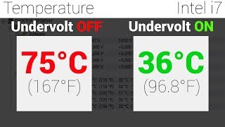 How to UNDERVOLT your Laptop CPU  Reduce HEAT amp Increase Performance [upl. by Adnohs881]