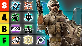 The OFFICIAL Attacker Tierlist for Operation Collision Point  Y9S4 [upl. by Atteuqahs197]