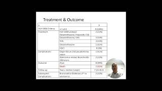 Syndrome Resembling Hemophagocytic Lymphohistiocytosis – Video abstract 446681 [upl. by Inama]