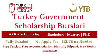 Turkey Burslari Scholarship  How to apply step by step guide  study abroad in Turkey  BSMSPHD🇹🇷 [upl. by Sivartal]